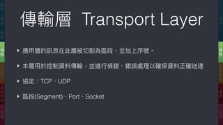 傳輸層 Transport Layer
‣ 應⽤用層的訊息在此層被切割為區段，並加上序號。
‣ 本層⽤用於控制資料傳輸，並進⾏行行偵錯、錯誤處理理以確保資料正確送達
‣ 協定：TCP、UDP
‣ 區段(Segment)、Port、Socket
應
⽤用
傳
輸
網
際
網
路路
連
結
實
體
應
⽤用
表
達
會
談
傳
輸
網
路路
資
料
鏈
結
實
體
 