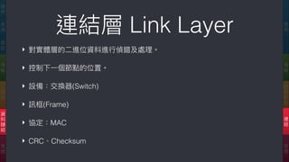 連結層 Link Layer
‣ 對實體層的⼆二進位資料進⾏行行偵錯及處理理。
‣ 控制下⼀一個節點的位置。
‣ 設備：交換器(Switch)
‣ 訊框(Frame)
‣ 協定：MAC
‣ CRC、Checksum
應
⽤用
傳
輸
網
際
網
路路
連
結
實
體
應
⽤用
表
達
會
談
傳
輸
網
路路
資
料
鏈
結
實
體
 