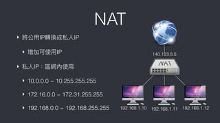 NAT
‣ 將公⽤用IP轉換成私⼈人IP
‣ 增加可使⽤用IP
‣ 私⼈人IP：區網內使⽤用
‣ 10.0.0.0 ~ 10.255.255.255
‣ 172.16.0.0 ~ 172.31.255.255
‣ 192.168.0.0 ~ 192.168.255.255
140.123.5.5
192.168.1.10 192.168.1.11 192.168.1.12
 