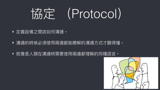 協定 （Protocol）
‣ 定義設備之間該如何溝通。
‣ 溝通的時候必須使⽤用兩兩邊都能瞭解的溝通⽅方式才聽得懂。
‣ 就像是⼈人類在溝通時需要使⽤用兩兩邊都理理解的同種語⾔言。
 