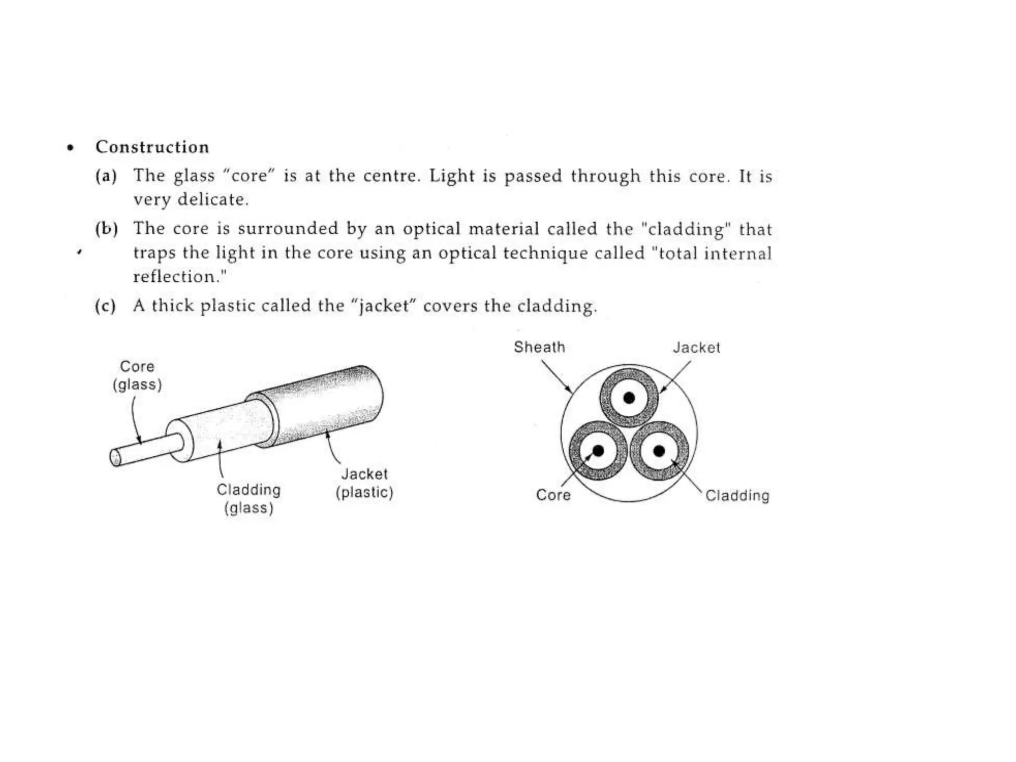 Introduction to computer network