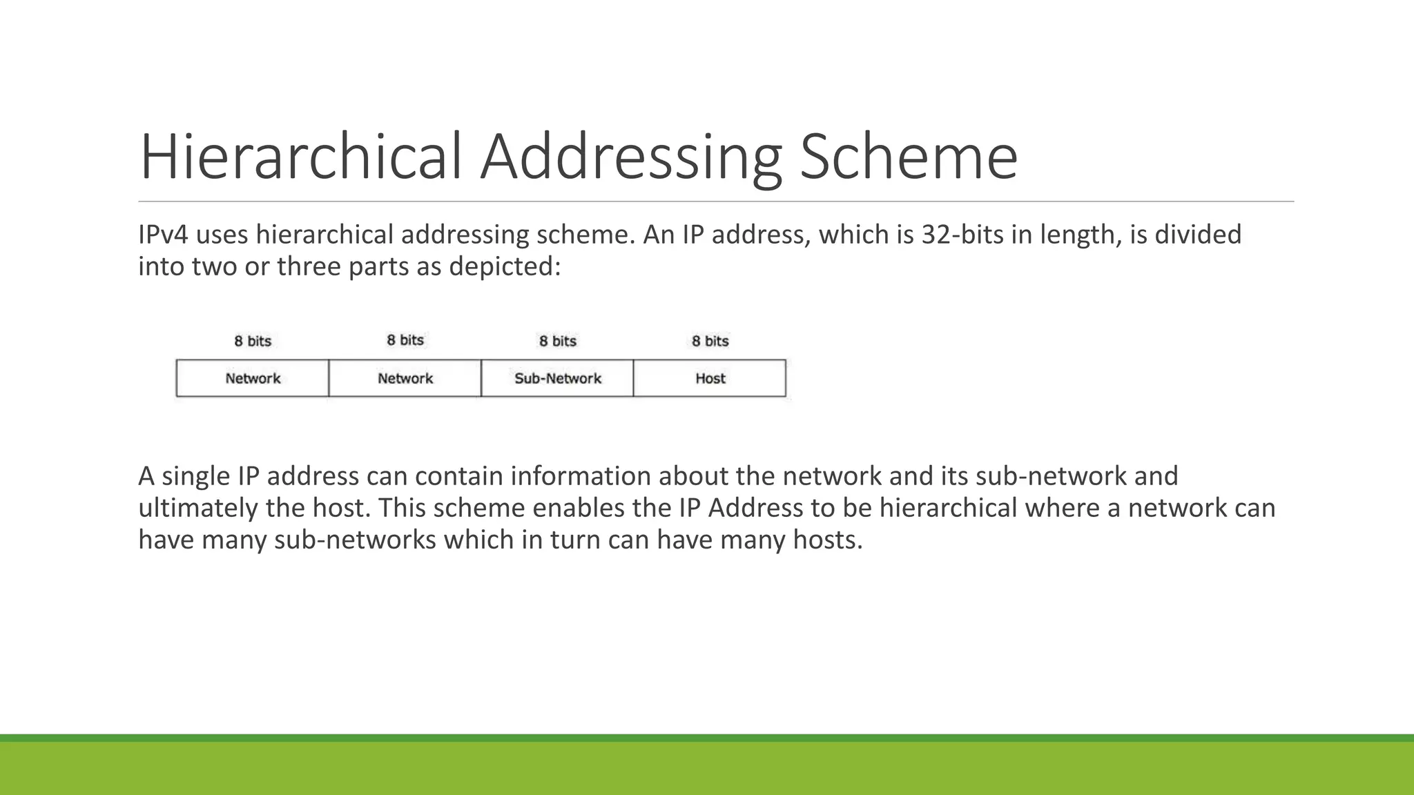 Hierarchical Addressing Scheme
IPv4 uses hierarchical addressing scheme. An IP address, which is 32-bits in length, is divided
into two or three parts as depicted:
A single IP address can contain information about the network and its sub-network and
ultimately the host. This scheme enables the IP Address to be hierarchical where a network can
have many sub-networks which in turn can have many hosts.
 