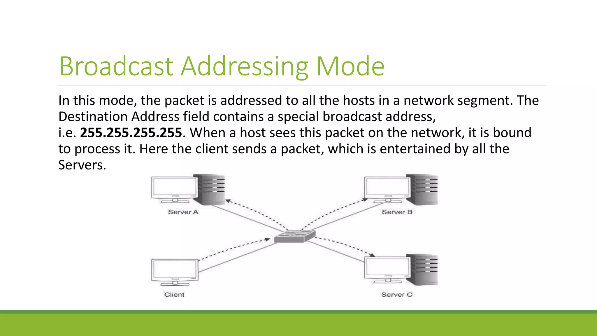 Broadcast Addressing Mode
In this mode, the packet is addressed to all the hosts in a network segment. The
Destination Address field contains a special broadcast address,
i.e. 255.255.255.255. When a host sees this packet on the network, it is bound
to process it. Here the client sends a packet, which is entertained by all the
Servers.
 