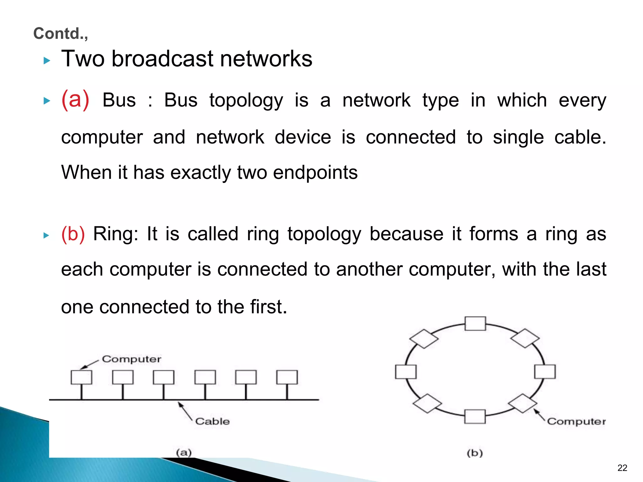 ▶ Two broadcast networks
▶ (a) Bus : Bus topology is a network type in which every
computer and network device is connected to single cable.
When it has exactly two endpoints
▶ (b) Ring: It is called ring topology because it forms a ring as
each computer is connected to another computer, with the last
one connected to the first.
22
Contd.,
 