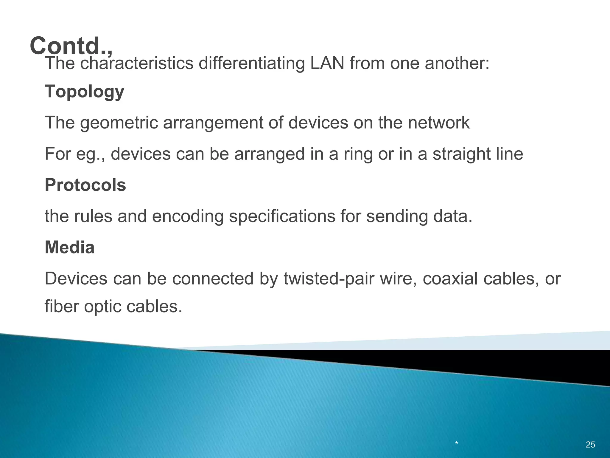 Contd.,
The characteristics differentiating LAN from one another:
Topology
The geometric arrangement of devices on the network
For eg., devices can be arranged in a ring or in a straight line
Protocols
the rules and encoding specifications for sending data.
Media
Devices can be connected by twisted-pair wire, coaxial cables, or
fiber optic cables.
* 25
 