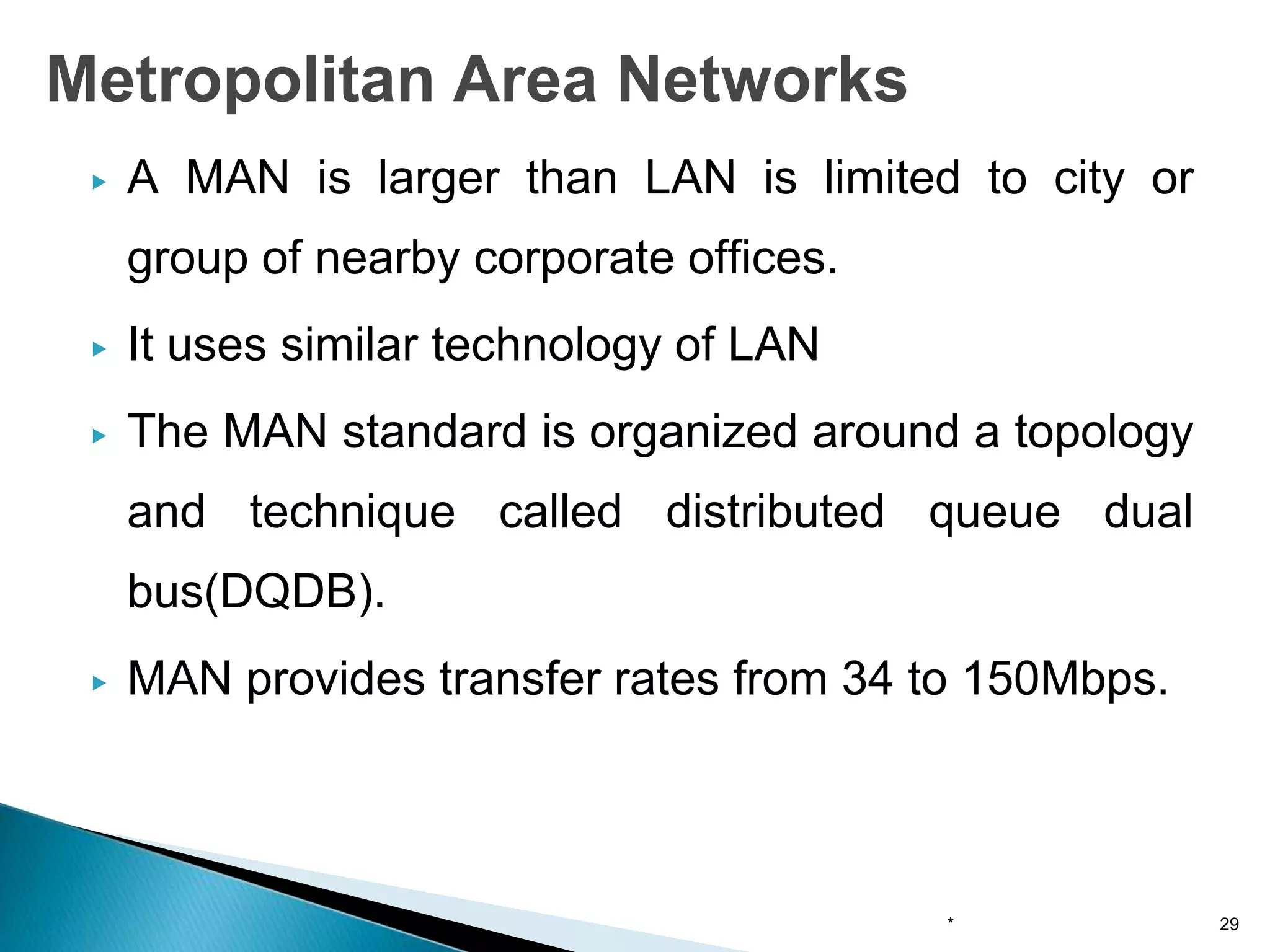 ▶ A MAN is larger than LAN is limited to city or
group of nearby corporate offices.
▶ It uses similar technology of LAN
▶ The MAN standard is organized around a topology
and technique called distributed queue dual
bus(DQDB).
▶ MAN provides transfer rates from 34 to 150Mbps.
* 29
Metropolitan Area Networks
 