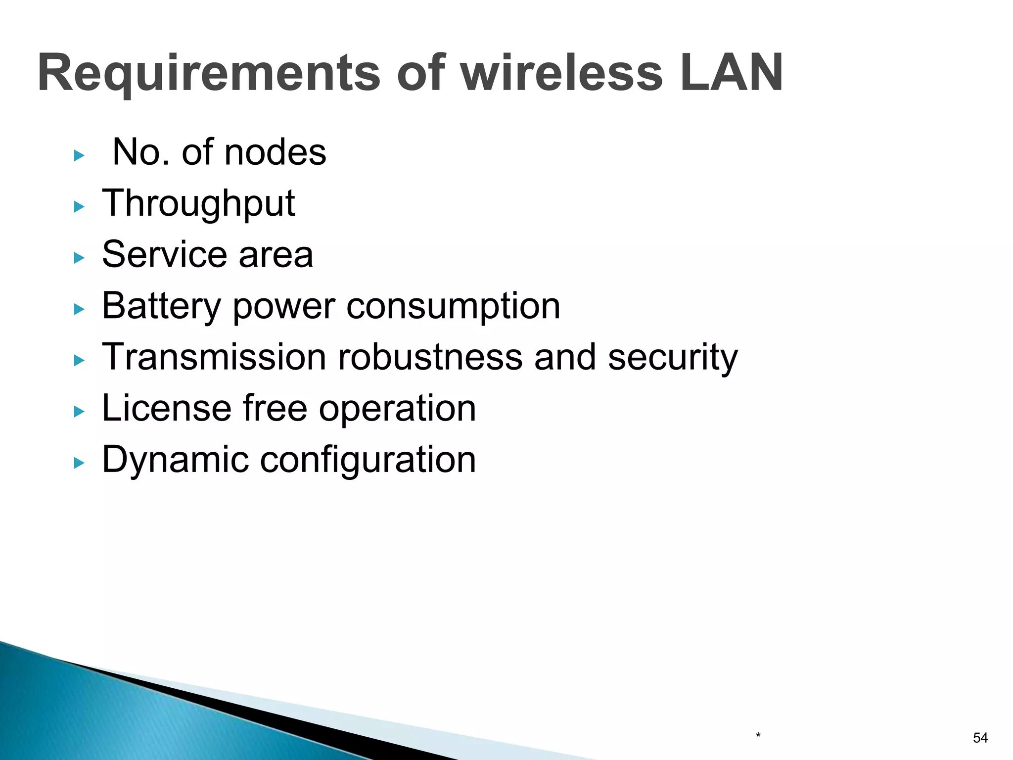 ▶ No. of nodes
▶ Throughput
▶ Service area
▶ Battery power consumption
▶ Transmission robustness and security
▶ License free operation
▶ Dynamic configuration
* 54
Requirements of wireless LAN
 