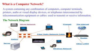 What is a Computer Network?
A system containing any combination of computers, computer terminals,
printers, audio or visual display devices, or telephones interconnected by
telecommunication equipment or cables: used to transmit or receive information.
The Network Diagram
 