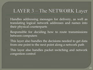 Introduction to computer networks | PPT