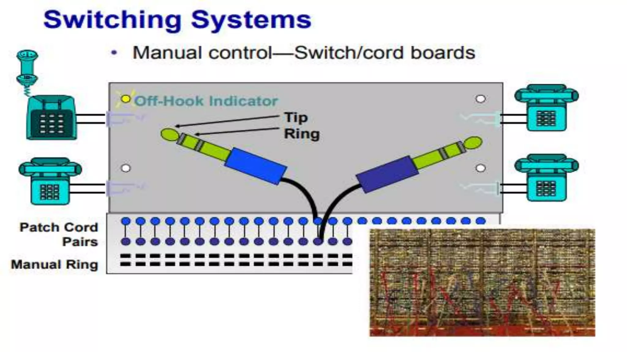 INTRODUCTION_TO_COMPUTER_NETWORKS.pptx