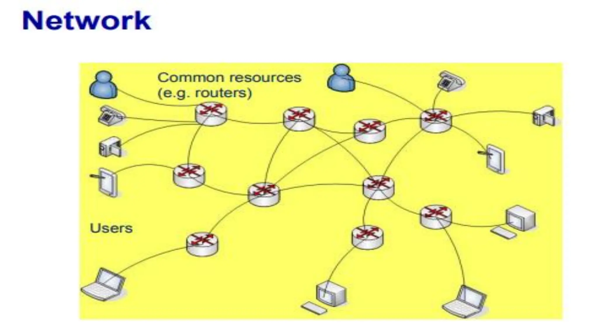 INTRODUCTION_TO_COMPUTER_NETWORKS for students