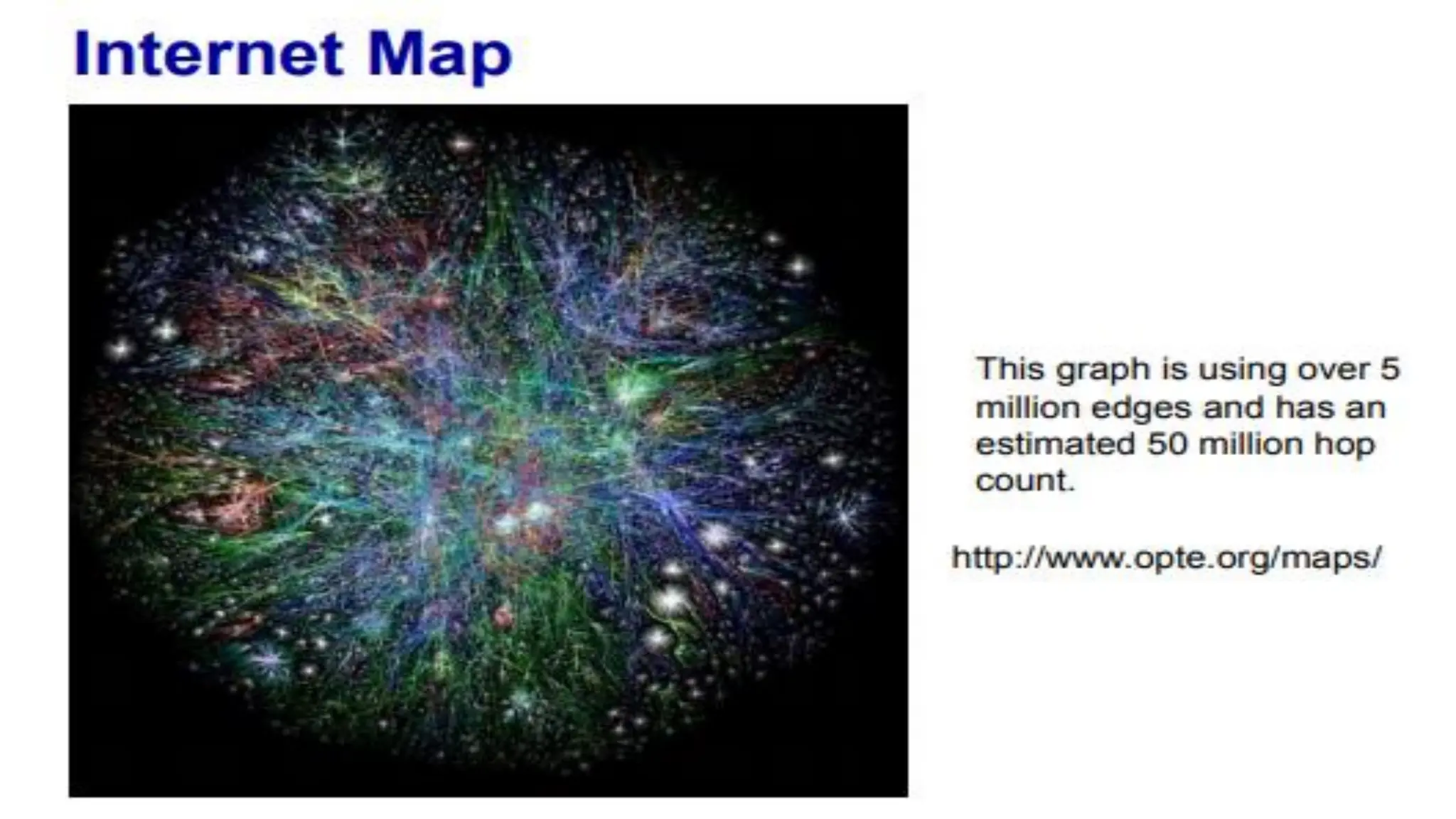 INTRODUCTION_TO_COMPUTER_NETWORKS for students
