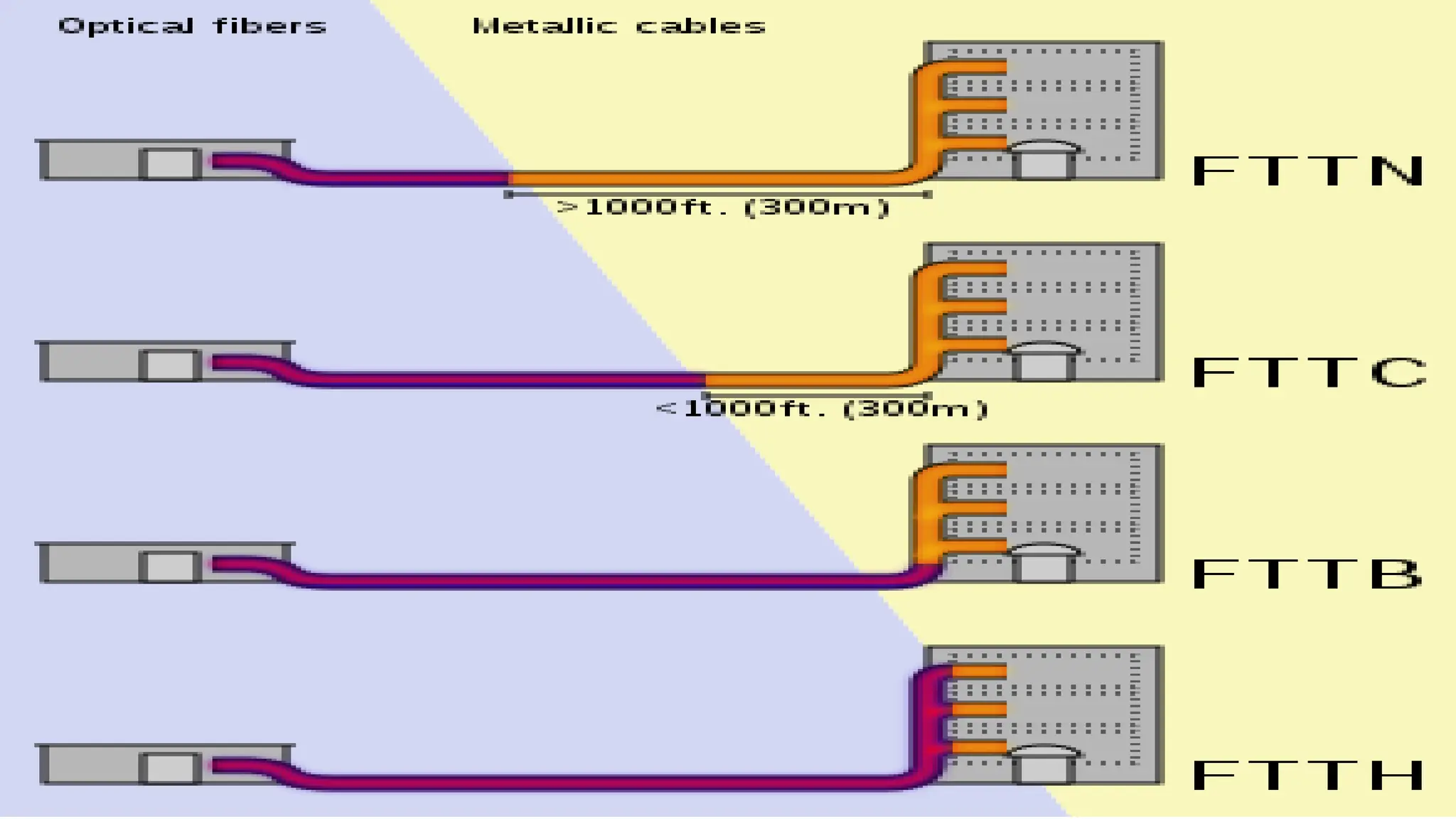 INTRODUCTION_TO_COMPUTER_NETWORKS for students