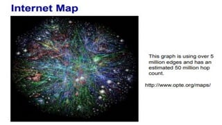 INTRODUCTION_TO_COMPUTER_NETWORKS for students
