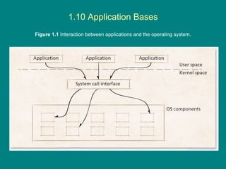 Introduction to Computer & Operating Systems.ppt