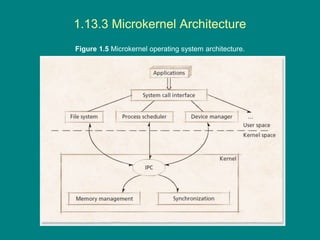 Introduction to Computer & Operating Systems.ppt