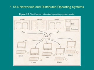 Introduction to Computer & Operating Systems.ppt
