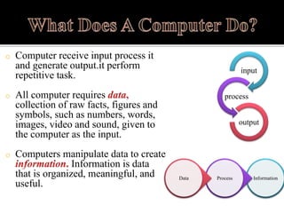 Introduction to HTML | PPTX