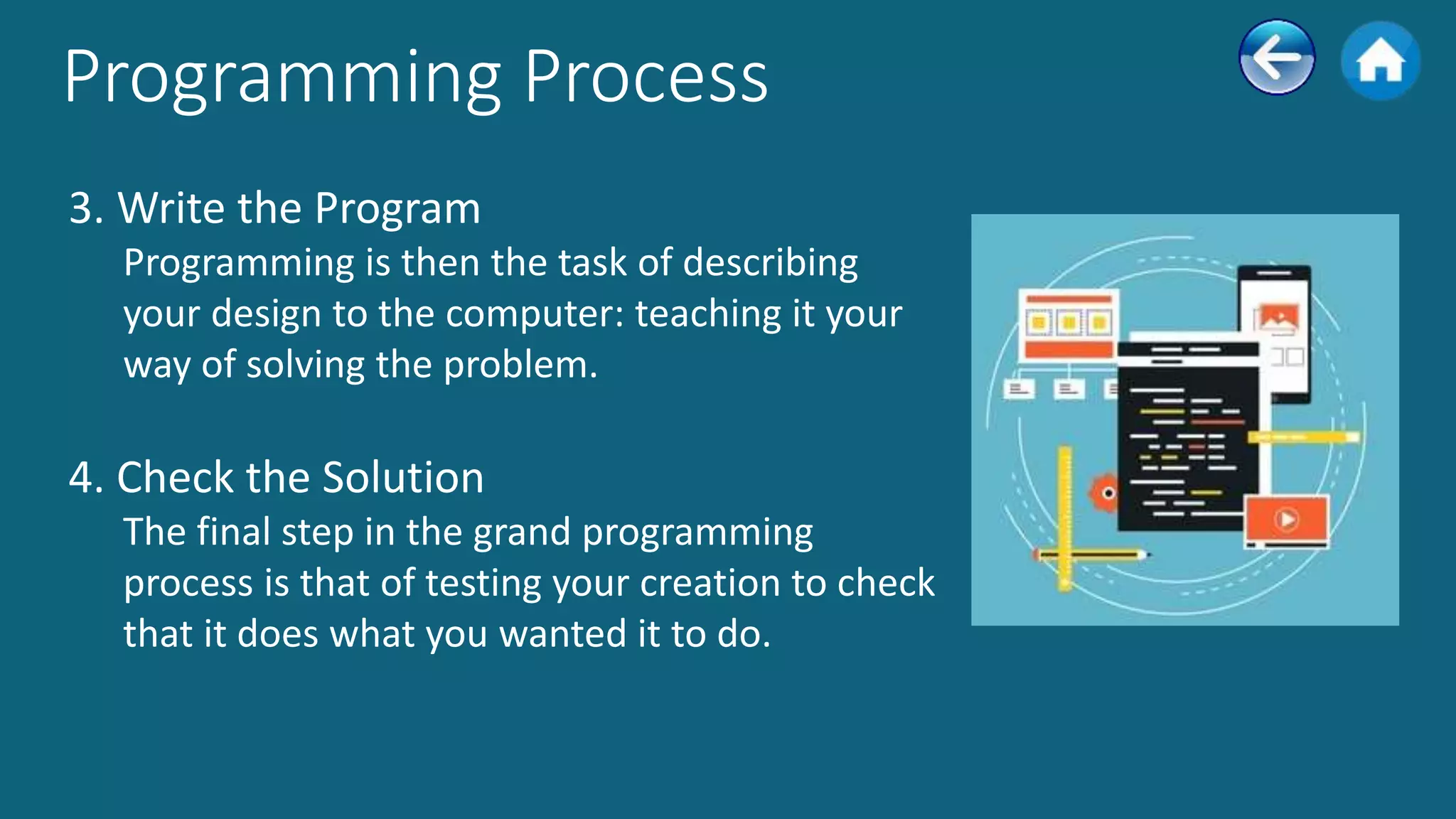 Introduction to computer programming | PPT