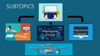 Introduction to computer programming | PPT