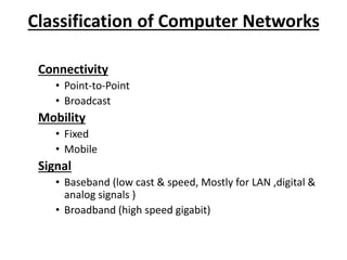 Classification of Computer Networks
Connectivity
• Point-to-Point
• Broadcast
Mobility
• Fixed
• Mobile
Signal
• Baseband (low cast & speed, Mostly for LAN ,digital &
analog signals )
• Broadband (high speed gigabit)
 