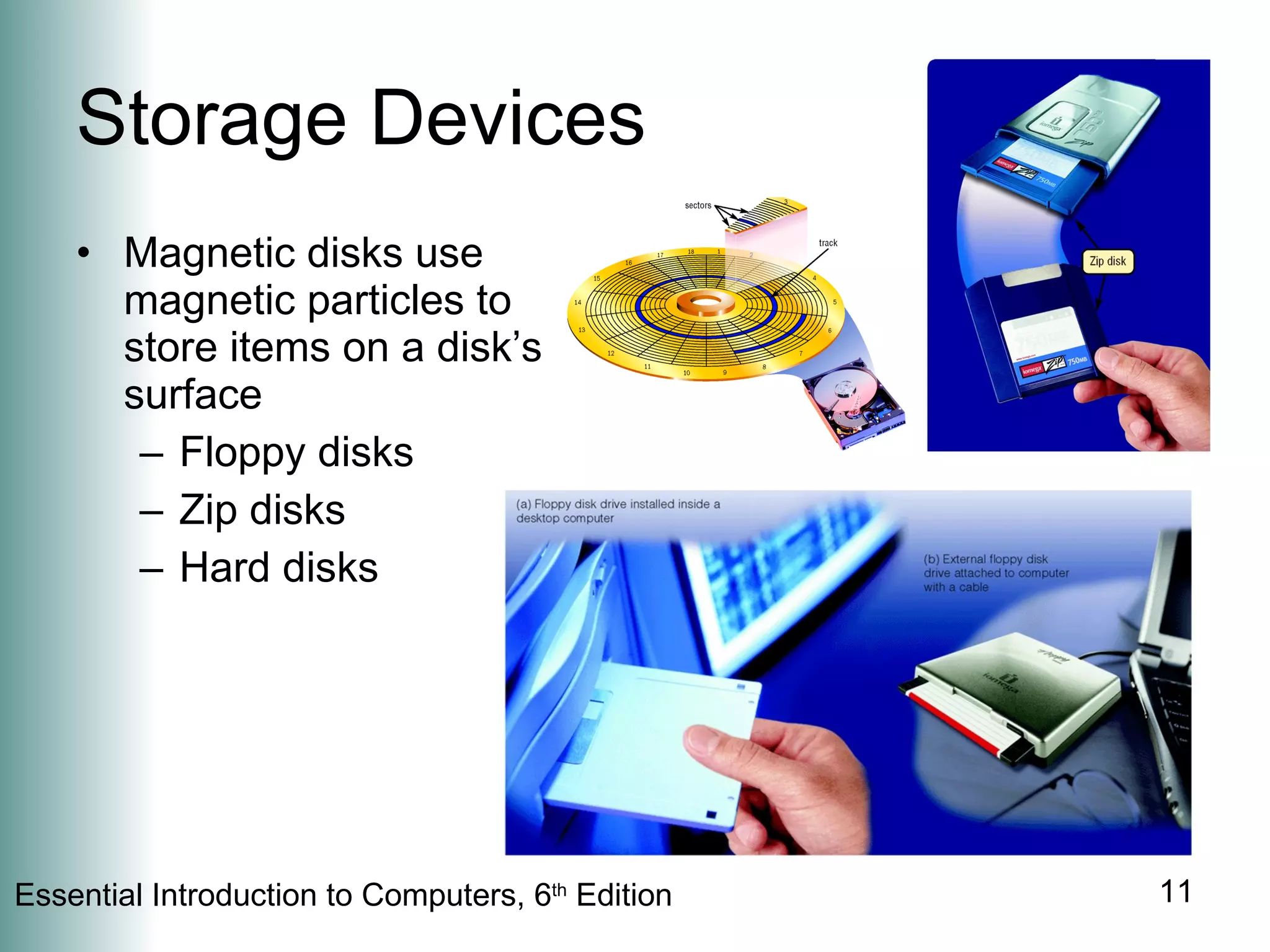 Storage Devices Magnetic disks use magnetic particles to store items on a disk’s surface Floppy disks Zip disks Hard disks 