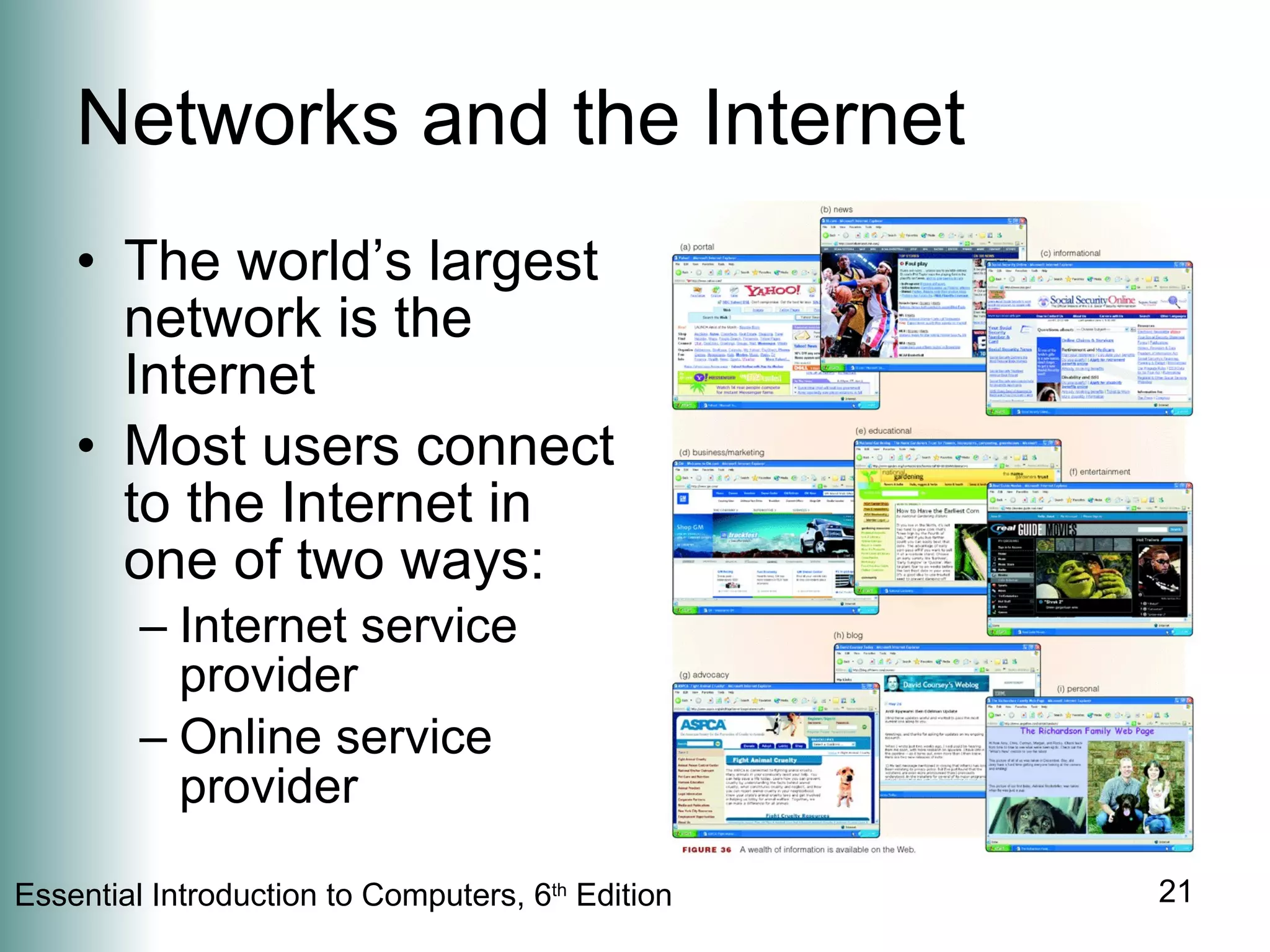 Networks and the Internet The world’s largest network is the Internet Most users connect to the Internet in one of two ways: Internet service provider Online service provider 