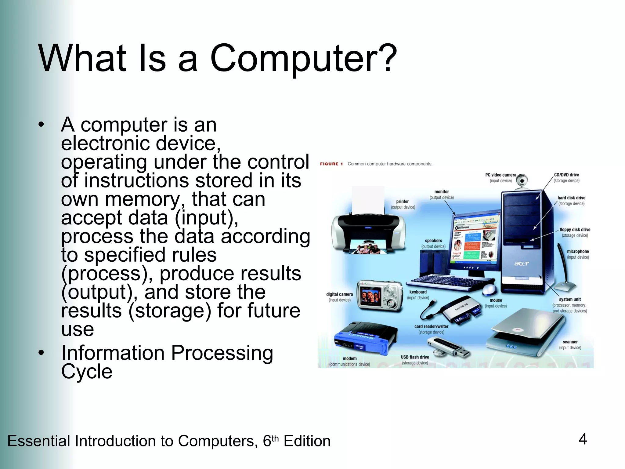 What Is a Computer? A computer is an electronic device, operating under the control of instructions stored in its own memory, that can accept data (input), process the data according to specified rules (process), produce results (output), and store the results (storage) for future use Information Processing Cycle 