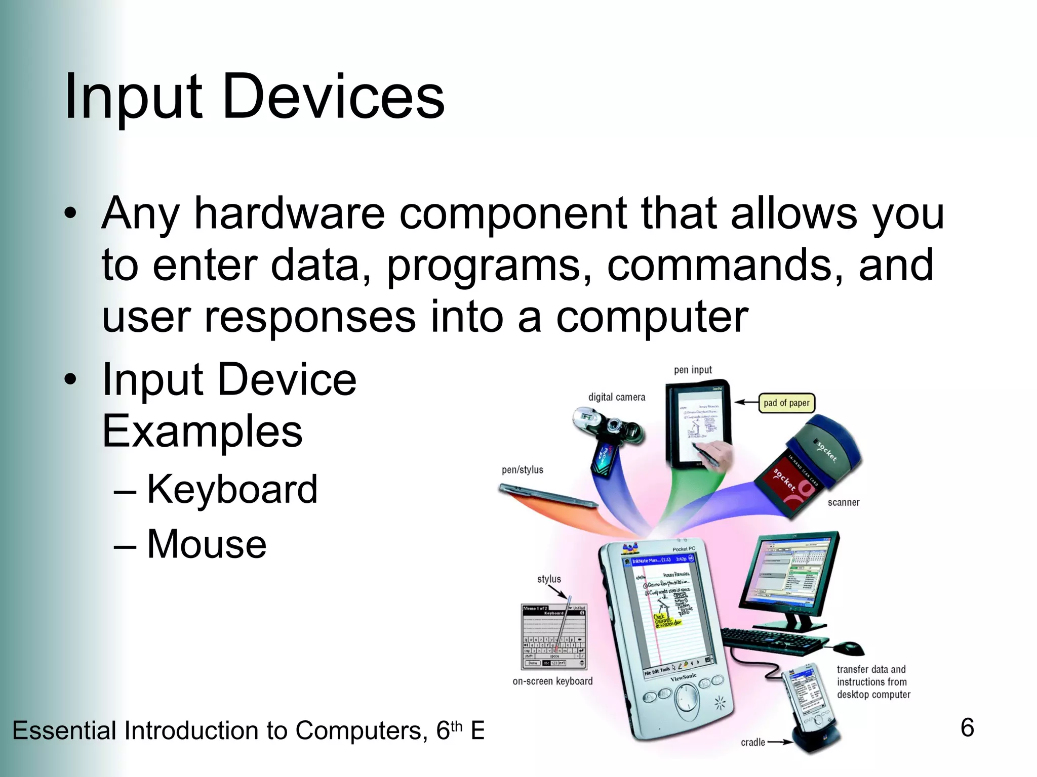Input Devices Any hardware component that allows you to enter data, programs, commands, and user responses into a computer Input Device  Examples Keyboard Mouse 