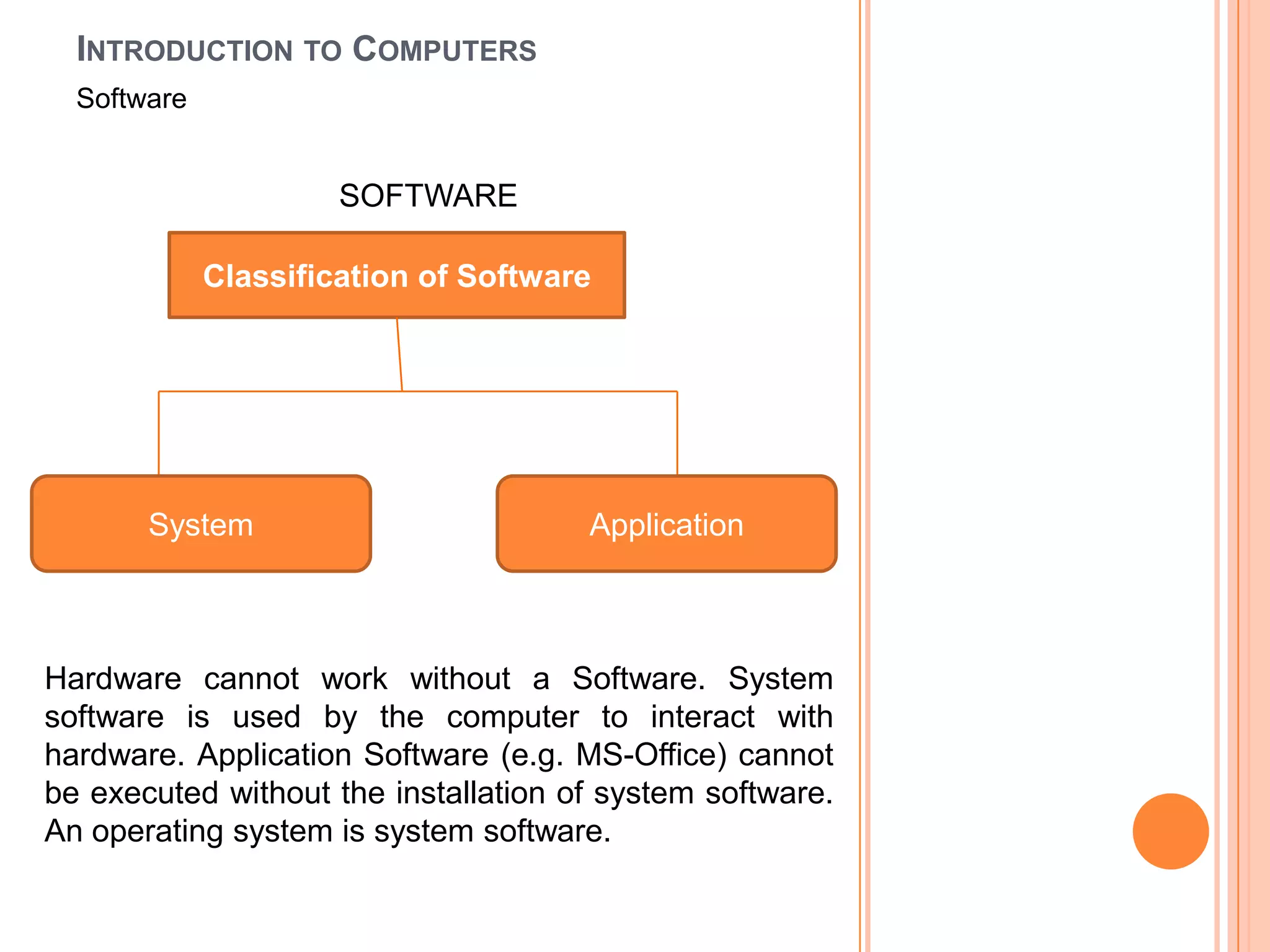 INTRODUCTION TO COMPUTERS
  Software


                      SOFTWARE

             Classification of Software




       System                         Application



Hardware cannot work without a Software. System
software is used by the computer to interact with
hardware. Application Software (e.g. MS-Office) cannot
be executed without the installation of system software.
An operating system is system software.
 