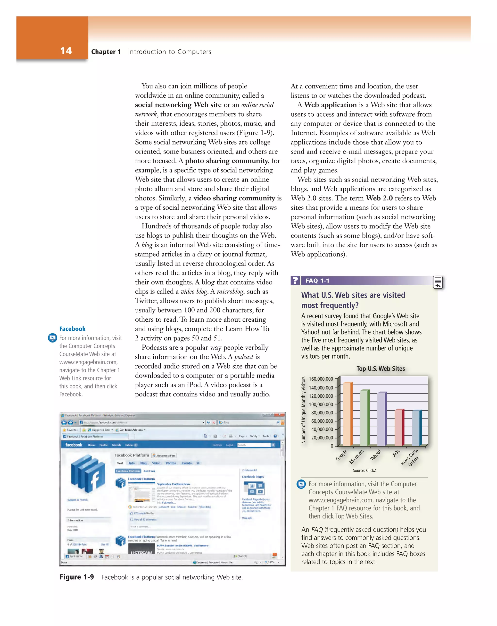 14 Chapter 1 Introduction to Computers
You also can join millions of people
worldwide in an online community, called a
social networking Web site or an online social
network, that encourages members to share
their interests, ideas, stories, photos, music, and
videos with other registered users (Figure 1-9).
Some social networking Web sites are college
oriented, some business oriented, and others are
more focused. A photo sharing community, for
example, is a specific type of social networking
Web site that allows users to create an online
photo album and store and share their digital
photos. Similarly, a video sharing community is
a type of social networking Web site that allows
users to store and share their personal videos.
Hundreds of thousands of people today also
use blogs to publish their thoughts on the Web.
A blog is an informal Web site consisting of time-
stamped articles in a diary or journal format,
usually listed in reverse chronological order. As
others read the articles in a blog, they reply with
their own thoughts. A blog that contains video
clips is called a video blog. A microblog, such as
Twitter, allows users to publish short messages,
usually between 100 and 200 characters, for
others to read. To learn more about creating
and using blogs, complete the Learn How To
2 activity on pages 50 and 51.
Podcasts are a popular way people verbally
share information on the Web. A podcast is
recorded audio stored on a Web site that can be
downloaded to a computer or a portable media
player such as an iPod. A video podcast is a
podcast that contains video and usually audio.
At a convenient time and location, the user
listens to or watches the downloaded podcast.
A Web application is a Web site that allows
users to access and interact with software from
any computer or device that is connected to the
Internet. Examples of software available as Web
applications include those that allow you to
send and receive e-mail messages, prepare your
taxes, organize digital photos, create documents,
and play games.
Web sites such as social networking Web sites,
blogs, and Web applications are categorized as
Web 2.0 sites. The term Web 2.0 refers to Web
sites that provide a means for users to share
personal information (such as social networking
Web sites), allow users to modify the Web site
contents (such as some blogs), and/or have soft-
ware built into the site for users to access (such as
Web applications).
Facebook
For more information, visit
the Computer Concepts
CourseMate Web site at
www.cengagebrain.com,
navigate to the Chapter 1
Web Link resource for
this book, and then click
Facebook.
What U.S. Web sites are visited
most frequently?
A recent survey found that Google’s Web site
is visited most frequently, with Microsoft and
Yahoo! not far behind. The chart below shows
the five most frequently visited Web sites, as
well as the approximate number of unique
visitors per month.
Source: ClickZ
For more information, visit the Computer
Concepts CourseMate Web site at
www.cengagebrain.com, navigate to the
Chapter 1 FAQ resource for this book, and
then click Top Web Sites.
FAQ 1-1
Source: ClickZ
Top U.S. Web Sites
NumberofUniqueMonthlyVisitors
20,000,000
40,000,000
60,000,000
80,000,000
100,000,000
120,000,000
140,000,000
160,000,000
Google
M
icrosoft
Yahoo!
AOL
NewsCorp.
Online
0
An FAQ (frequently asked question) helps you
find answers to commonly asked questions.
Web sites often post an FAQ section, and
each chapter in this book includes FAQ boxes
related to topics in the text.
Figure 1-9 Facebook is a popular social networking Web site.
 