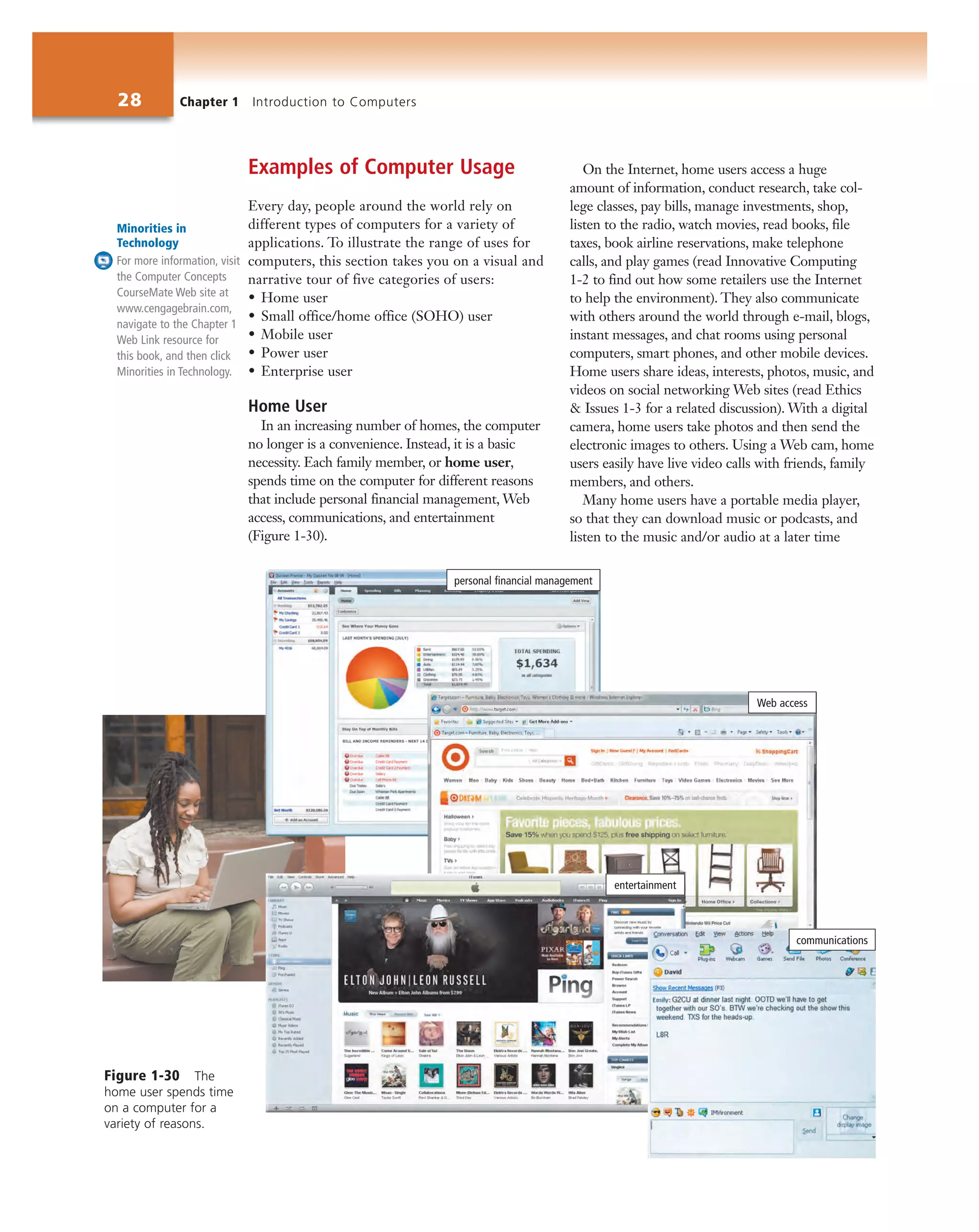 28 Chapter 1 Introduction to Computers
personal financial management
Web access
Examples of Computer Usage
Every day, people around the world rely on
different types of computers for a variety of
applications. To illustrate the range of uses for
computers, this section takes you on a visual and
narrative tour of five categories of users:
• Home user
• Small office/home office (SOHO) user
• Mobile user
• Power user
• Enterprise user
Home User
In an increasing number of homes, the computer
no longer is a convenience. Instead, it is a basic
necessity. Each family member, or home user,
spends time on the computer for different reasons
that include personal financial management, Web
access, communications, and entertainment
(Figure 1-30).
On the Internet, home users access a huge
amount of information, conduct research, take col-
lege classes, pay bills, manage investments, shop,
listen to the radio, watch movies, read books, file
taxes, book airline reservations, make telephone
calls, and play games (read Innovative Computing
1-2 to find out how some retailers use the Internet
to help the environment). They also communicate
with others around the world through e-mail, blogs,
instant messages, and chat rooms using personal
computers, smart phones, and other mobile devices.
Home users share ideas, interests, photos, music, and
videos on social networking Web sites (read Ethics
& Issues 1-3 for a related discussion). With a digital
camera, home users take photos and then send the
electronic images to others. Using a Web cam, home
users easily have live video calls with friends, family
members, and others.
Many home users have a portable media player,
so that they can download music or podcasts, and
listen to the music and/or audio at a later time
Minorities in
Technology
For more information, visit
the Computer Concepts
CourseMate Web site at
www.cengagebrain.com,
navigate to the Chapter 1
Web Link resource for
this book, and then click
Minorities in Technology.
entertainment
Figure 1-30 The
home user spends time
on a computer for a
variety of reasons.
communications
 