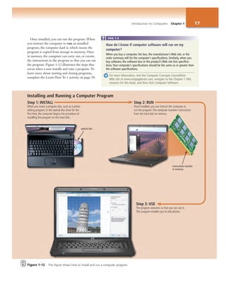 Introduction to Computers Chapter 1 17
Once installed, you can run the program. When
you instruct the computer to run an installed
program, the computer loads it, which means the
program is copied from storage to memory. Once
in memory, the computer can carry out, or execute,
the instructions in the program so that you can use
the program. Figure 1-12 illustrates the steps that
occur when a user installs and runs a program. To
learn more about starting and closing programs,
complete the Learn How To 1 activity on page 50.
Step 1: INSTALL
When you insert a program disc, such as a photo
editing program, in the optical disc drive for the
first time, the computer begins the procedure of
installing the program on the hard disk.
Step 2: RUN
Once installed, you can instruct the computer to
run the program.The computer transfers instructions
from the hard disk to memory.
Step 3: USE
The program executes so that you can use it.
This program enables you to edit photos.
optical disc
instructions transfer
to memory
Installing and Running a Computer Program
Figure 1-12 This figure shows how to install and run a computer program.
How do I know if computer software will run on my
computer?
When you buy a computer, the box, the manufacturer’s Web site, or the
order summary will list the computer’s specifications. Similarly, when you
buy software, the software box or the product’s Web site lists specifica-
tions. Your computer’s specifications should be the same as or greater than
the software specifications.
For more information, visit the Computer Concepts CourseMate
Web site at www.cengagebrain.com, navigate to the Chapter 1 FAQ
resource for this book, and then click Computer Software.
FAQ 1-3
 