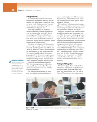 32 Chapter 1 Introduction to Computers
Enterprise User
An enterprise has hundreds or thousands
of employees or customers that work in or do
business with offices across a region, the coun-
try, or the world. Each employee or customer
who uses a computer in the enterprise is an
enterprise user (Figure 1-34).
Many large companies use the words,
enterprise computing, to refer to the huge net-
work of computers that meets their diverse
computing needs. The network facilitates
communications among employees at all loca-
tions. Users access the network of servers or
mainframes through desktop computers, mobile
computers, and mobile devices.
Enterprises use computers and the computer
network to process high volumes of transactions
in a single day. Although they may differ in size
and in the products or services offered, all gener-
ally use computers for basic business activities.
For example, they bill millions of customers,
prepare payroll for thousands of employees, and
manage thousands of items in inventory. Some
enterprises use blogs to open communications
among employees, customers, and/or vendors.
Enterprises typically have e-commerce
Web sites, allowing customers and vendors
to conduct business online. The Web site
also showcases products, services, and other
company information.
The marketing department in an enter-
prise uses desktop publishing software to
prepare marketing literature. The accounting
department uses software for accounts receiv-
able, accounts payable, billing, general ledger,
and payroll activities.
The employees in the information technology
(IT) department keep the computers and the net-
work running. They determine when the com-
pany requires new hardware or software.
Enterprise users work with word processing,
spreadsheet, database, and presentation soft-
ware. They also may use calendar programs to
post their schedules on the network. And, they
might use smart phones or mobile devices to
maintain contact information. E-mail programs
and Web browsers enable communications
among employees, vendors, and customers.
Many employees of enterprises telecom-
mute. Telecommuting is a work arrangement
in which employees work away from a com-
pany’s standard workplace and often commu-
nicate with the office through the computer.
Employees who telecommute have flexible
work schedules so that they can combine
work and personal responsibilities, such as
child care.
Putting It All Together
The previous pages discussed the hardware
and software requirements for the home user,
small office/home office user, mobile user,
power user, and enterprise user. The table in
Figure 1-35 summarizes these requirements.
Figure 1-34 An enterprise can have hundreds or thousands of users in offices across a region, the
country, or the world.
Enterprise Computing
For more information, visit
the Computer Concepts
CourseMate Web site at
www.cengagebrain.com,
navigate to the Chapter 1
Web Link resource for
this book, and then click
Enterprise Computing.
 