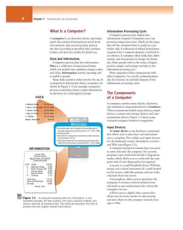 introduction to computers pdf cengagebrain computer inventory and maintenance form