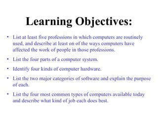 Introduction to computers | PPT