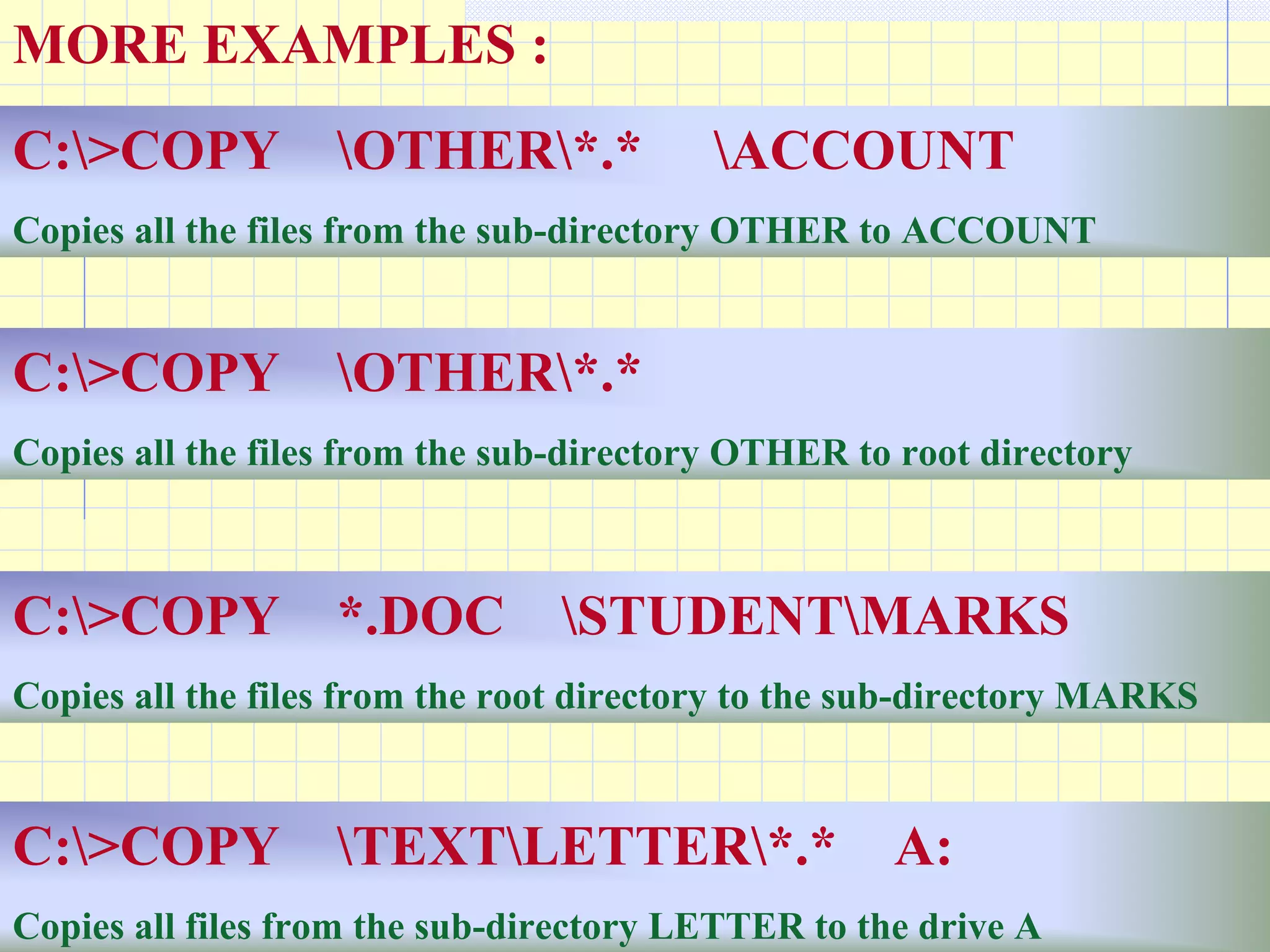 Compiled by : S. Agarwal, Lecturer & Systems Incharge, St. Xavier's Coll
MORE EXAMPLES :
C:>COPY OTHER*.* ACCOUNT
Copies all the files from the sub-directory OTHER to ACCOUNT
C:>COPY OTHER*.*
Copies all the files from the sub-directory OTHER to root directory
C:>COPY *.DOC STUDENTMARKS
Copies all the files from the root directory to the sub-directory MARKS
C:>COPY TEXTLETTER*.* A:
Copies all files from the sub-directory LETTER to the drive A
 