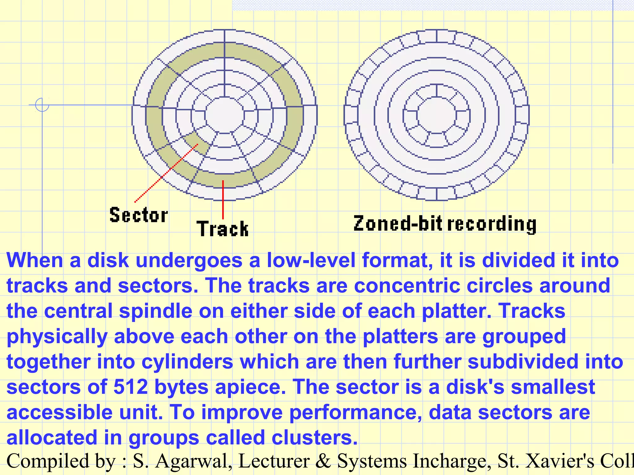 Compiled by : S. Agarwal, Lecturer & Systems Incharge, St. Xavier's Coll
When a disk undergoes a low-level format, it is divided it into
tracks and sectors. The tracks are concentric circles around
the central spindle on either side of each platter. Tracks
physically above each other on the platters are grouped
together into cylinders which are then further subdivided into
sectors of 512 bytes apiece. The sector is a disk's smallest
accessible unit. To improve performance, data sectors are
allocated in groups called clusters.
 