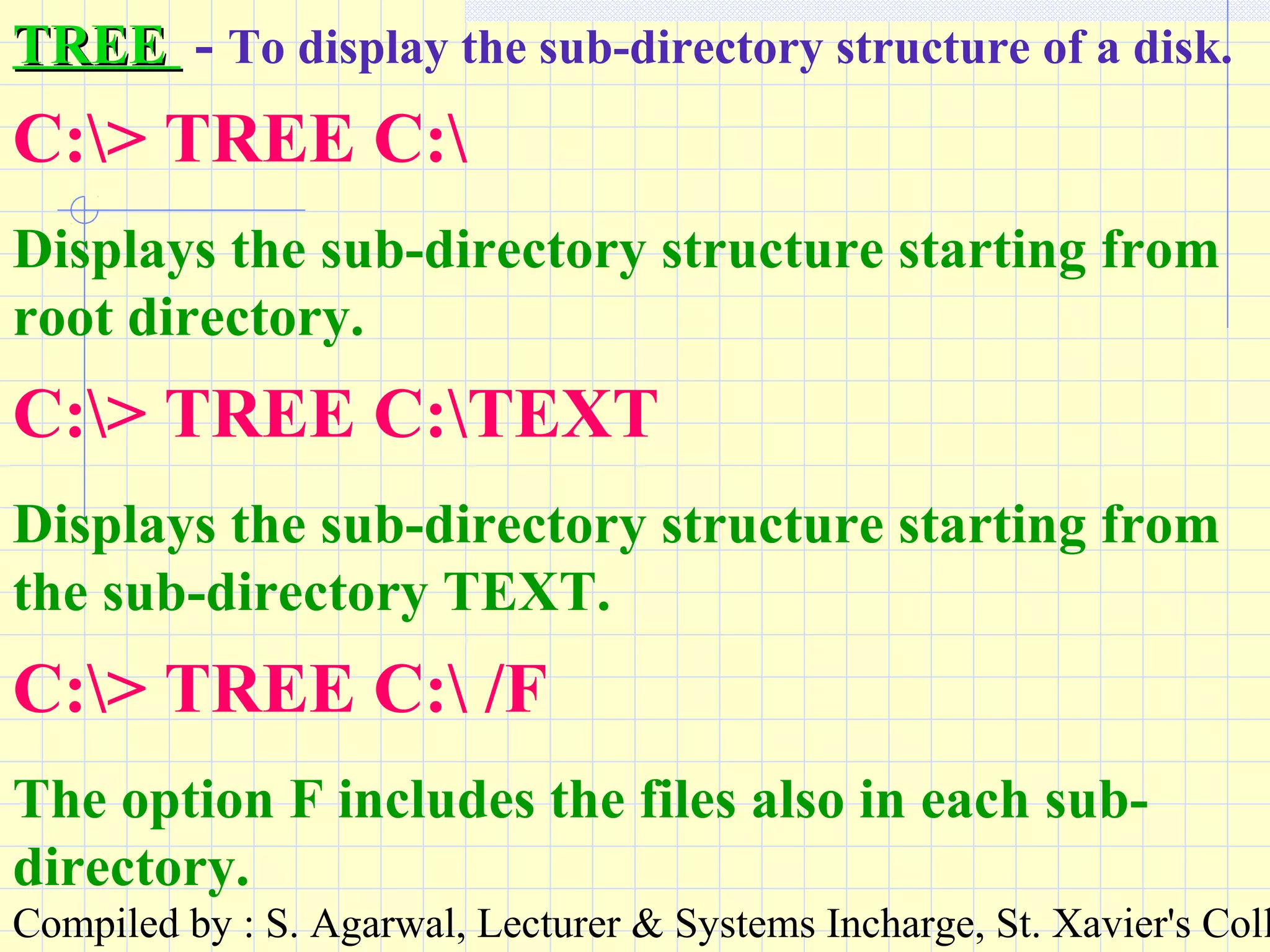 Compiled by : S. Agarwal, Lecturer & Systems Incharge, St. Xavier's Coll
TREETREE - To display the sub-directory structure of a disk.
C:> TREE C:
Displays the sub-directory structure starting from
root directory.
C:> TREE C:TEXT
Displays the sub-directory structure starting from
the sub-directory TEXT.
C:> TREE C: /F
The option F includes the files also in each sub-
directory.
 