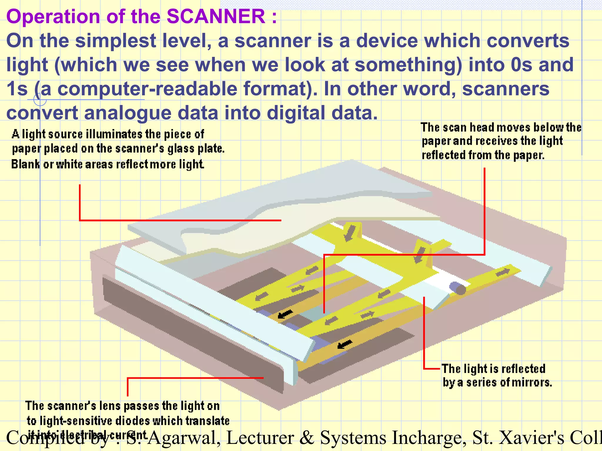 Compiled by : S. Agarwal, Lecturer & Systems Incharge, St. Xavier's Coll
Operation of the SCANNER :
On the simplest level, a scanner is a device which converts
light (which we see when we look at something) into 0s and
1s (a computer-readable format). In other word, scanners
convert analogue data into digital data.
 