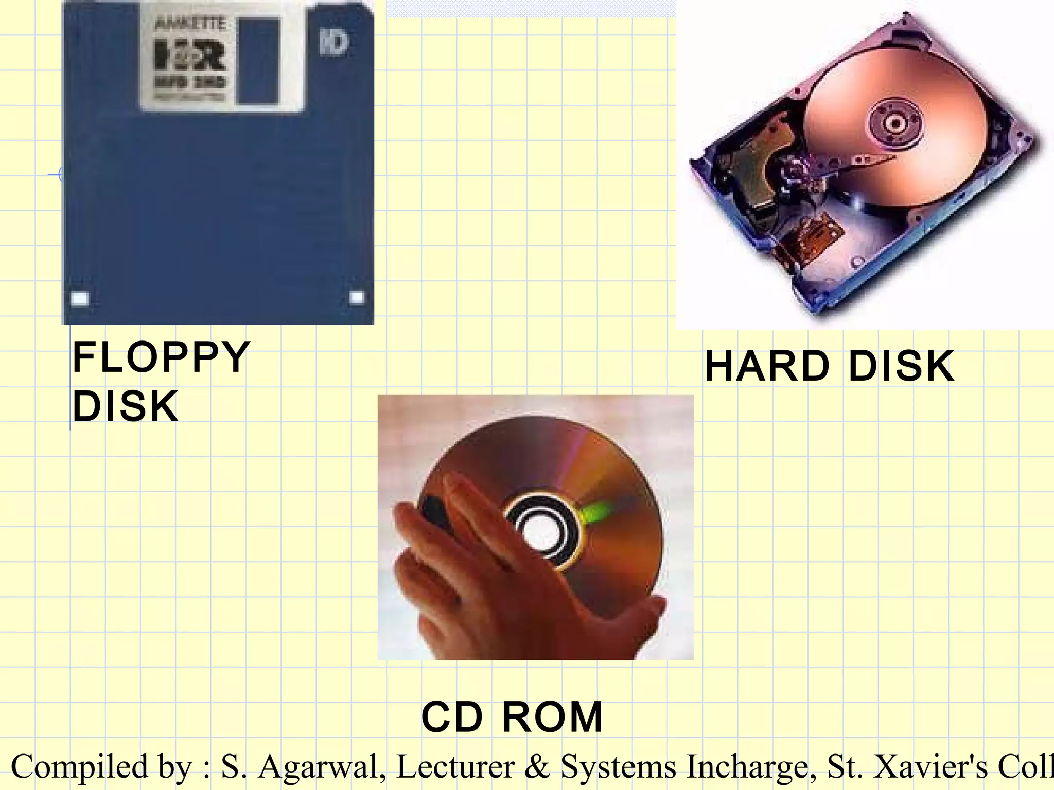 Compiled by : S. Agarwal, Lecturer & Systems Incharge, St. Xavier's Coll
FLOPPY
DISK
HARD DISK
CD ROM
 
