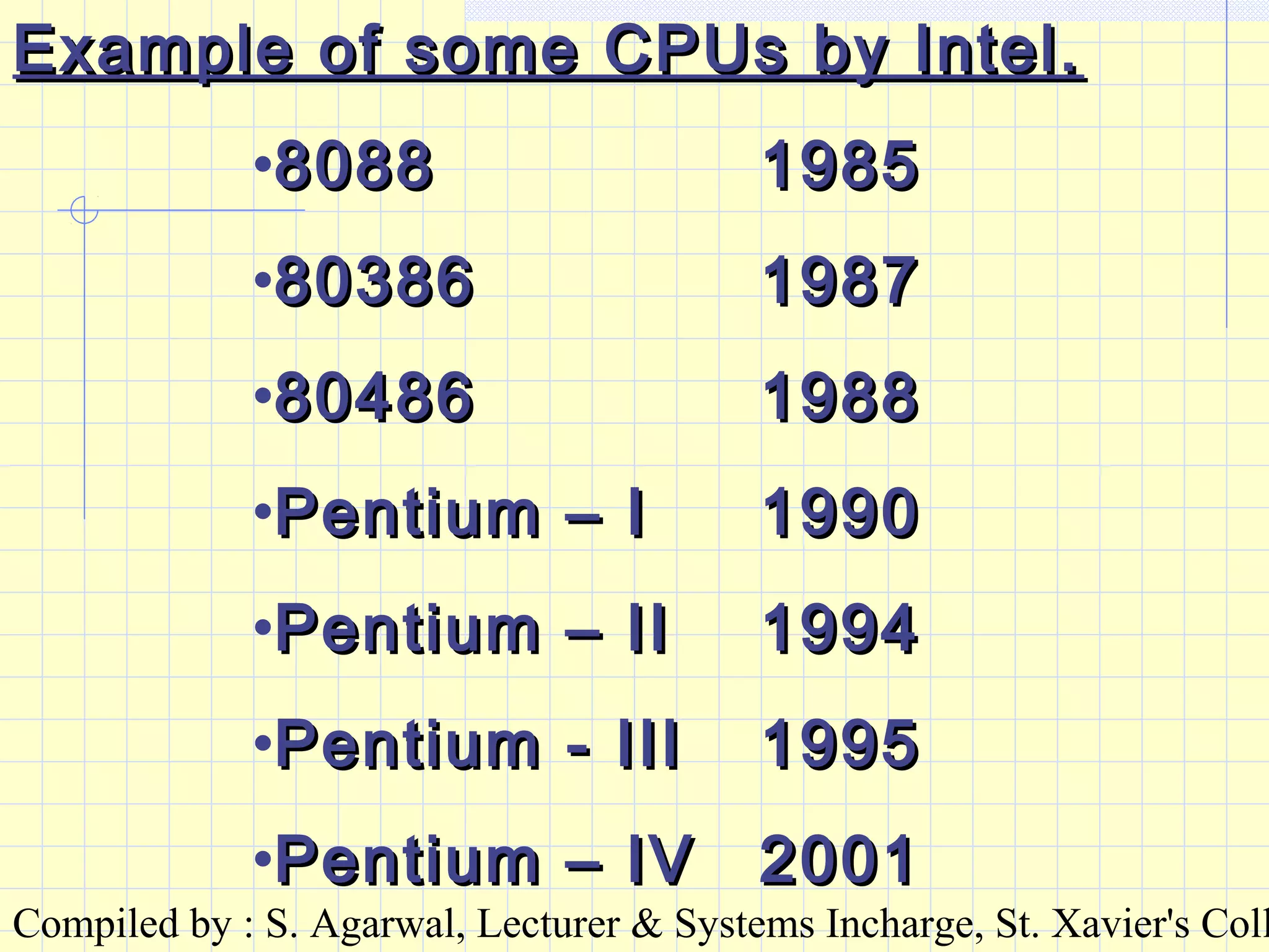 Compiled by : S. Agarwal, Lecturer & Systems Incharge, St. Xavier's Coll
Example of some CPUs by Intel.Example of some CPUs by Intel.
•80888088 19851985
•8038680386 19871987
•8048680486 19881988
•Pentium – IPentium – I 19901990
•Pentium – IIPentium – II 19941994
•Pentium - IIIPentium - III 19951995
•Pentium – IVPentium – IV 20012001
 