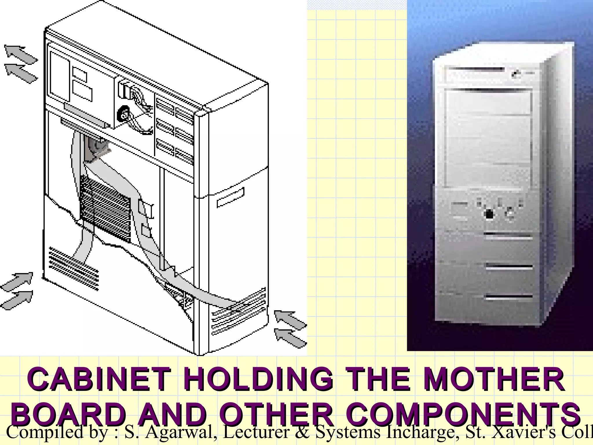 Compiled by : S. Agarwal, Lecturer & Systems Incharge, St. Xavier's Coll
CABINET HOLDING THE MOTHERCABINET HOLDING THE MOTHER
BOARD AND OTHER COMPONENTSBOARD AND OTHER COMPONENTS
 