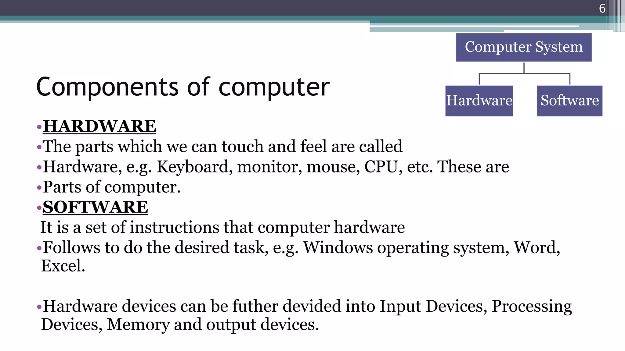 Components of computer
•HARDWARE
•The parts which we can touch and feel are called
•Hardware, e.g. Keyboard, monitor, mouse, CPU, etc. These are
•Parts of computer.
•SOFTWARE
It is a set of instructions that computer hardware
•Follows to do the desired task, e.g. Windows operating system, Word,
Excel.
•Hardware devices can be futher devided into Input Devices, Processing
Devices, Memory and output devices.
Computer System
Hardware Software
6
 
