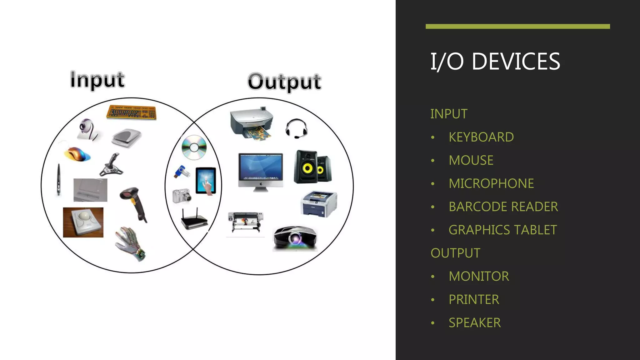 I/O DEVICES
INPUT
• KEYBOARD
• MOUSE
• MICROPHONE
• BARCODE READER
• GRAPHICS TABLET
OUTPUT
• MONITOR
• PRINTER
• SPEAKER
 