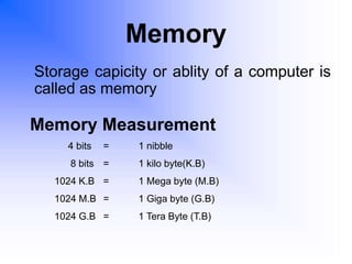 Introduction to computers