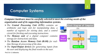 Computer Systems
Computer hardware must be carefully selected to meet the evolving needs of the
organization and of its supporting information systems.
Prof. Dr. K. Adisesha
6
➢ The Central Processing Unit (CPU) contains an
arithmetic and logic unit for manipulating data, a
number of registers for storing data, and a control
circuit for fetching and executing instructions.
➢ The Memory unit of a digital computer contains
storage for instructions and data.
➢ The Random Access Memory Unit (RAM) for real-
time Storage & processing of the data.
➢ The Input-Output devices for generating inputs from
the user and displaying the final results to the user.
 