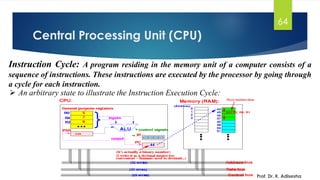 Central Processing Unit (CPU)
Prof. Dr. K. Adisesha
64
Instruction Cycle: A program residing in the memory unit of a computer consists of a
sequence of instructions. These instructions are executed by the processor by going through
a cycle for each instruction.
➢ An arbitrary state to illustrate the Instruction Execution Cycle:
 
