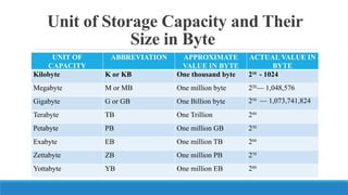 Introduction to Computers............... | PPTX