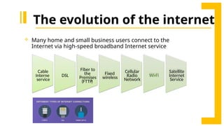 8
The evolution of the internet
 Many home and small business users connect to the
Internet via high-speed broadband Internet service
Cable
Interne
service
DSL
Fiber to
the
Premises
)
FTTP
(
Fixed
wireless
Cellular
Radio
Network
Wi-Fi
Satellite
Internet
Service
 